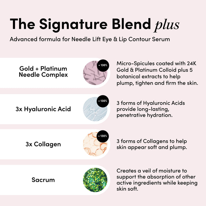 Needle Lift Eye & Lip Contour Serum