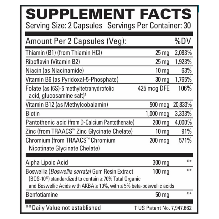 Nerve Complex by EuroMedica Ingredients Label