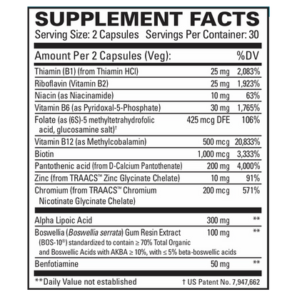 Nerve Complex by EuroMedica Ingredients Label