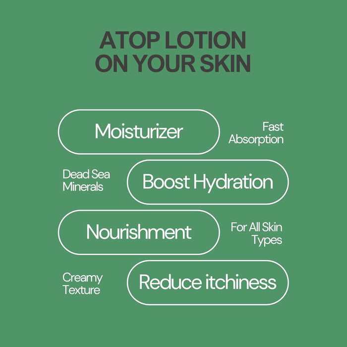 Nourrir Atop EXM Body Lotion