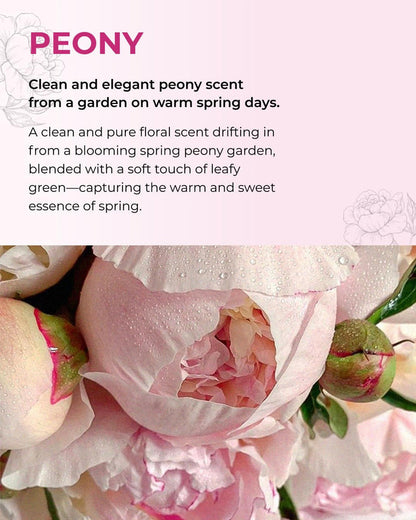 Peony Garden Perfume Body Lotion