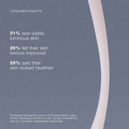 pro-collagen banking serum 5ml trial size - Dermalogica Singapore