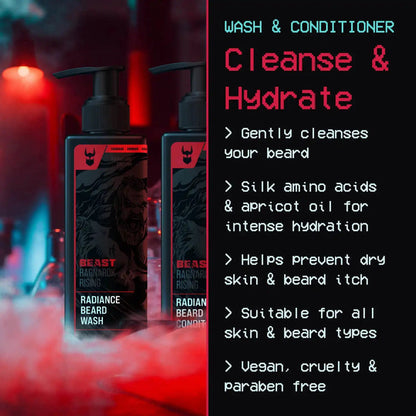Beast Collection Beard Wash and Conditioner, image 2. The Beard Struggle