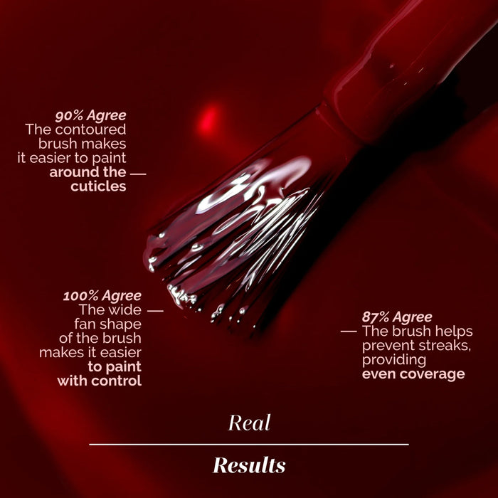 Close-up of a nail polish brush featuring LONDONTOWN’s Red Velvet, a decadent deep burgundy shade, surrounded by enthusiastic user feedback praising the brush design and impressive results.
