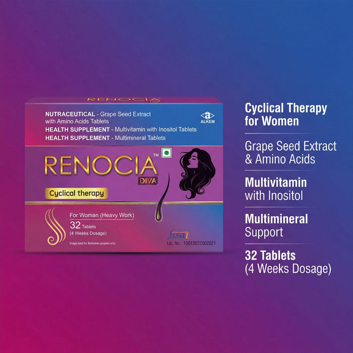 Renocia Diva Hair Cyclical Therapy Nutraceutical Tablet For Women