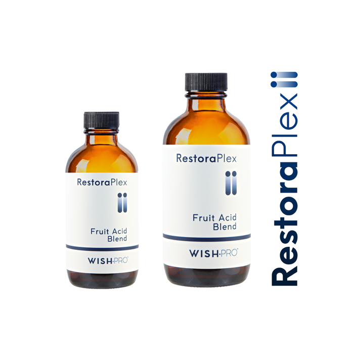 RestoraPlex II