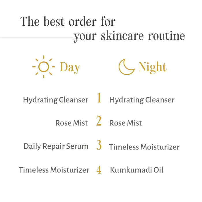 Rose Facial Mist