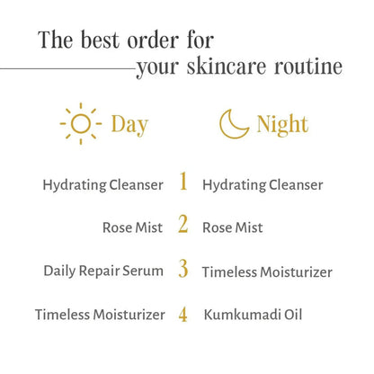 Rose Facial Mist