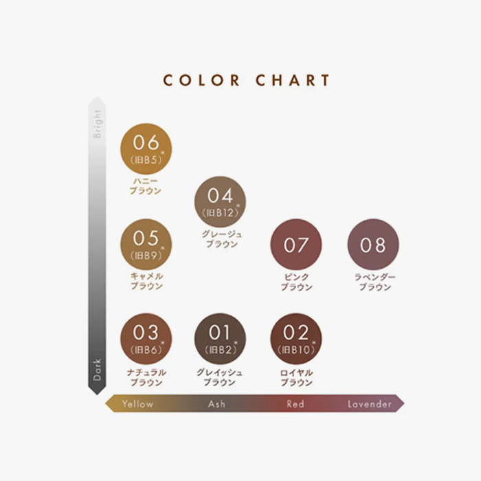 SANA New Born Perfect Eyebrow Pencil 0.4 g
