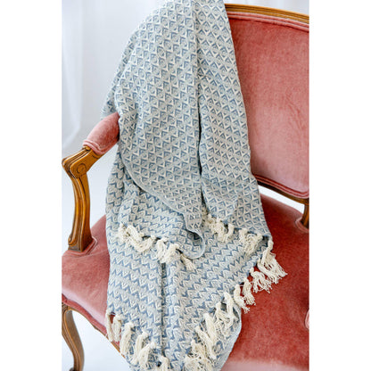 Sky Cotton Yarn Throw