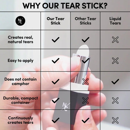 Tear Stick comparison chart graphic