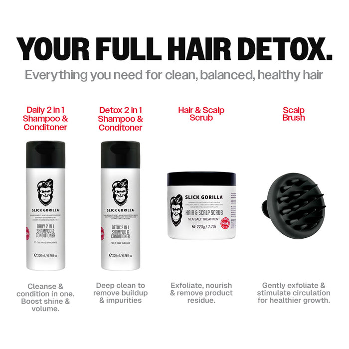 Slick Gorilla US The Care Set