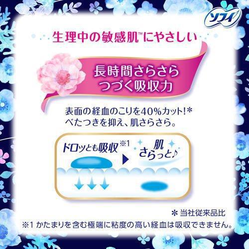 Unicharm Soft Sanitary Overnight Pads 40 cm W/ Wings 7 pcs