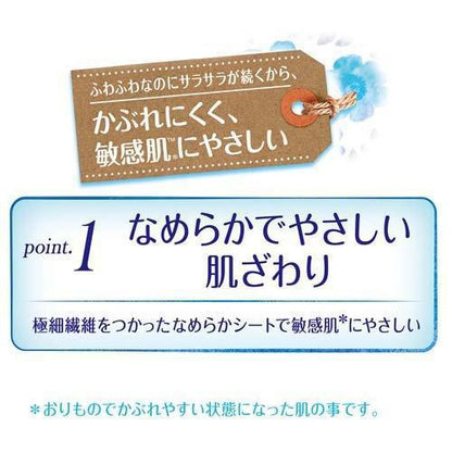 Unicharm Sofy Panty Liner Unscented 72 pcs