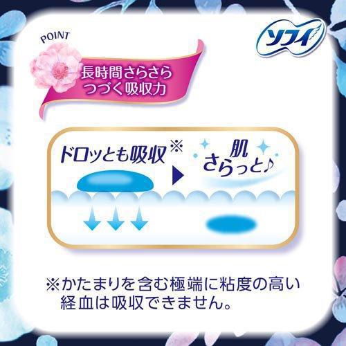 Unicharm Sofy Sanitary Napkin Overnight 29 cm W/ Wings 10 pcs