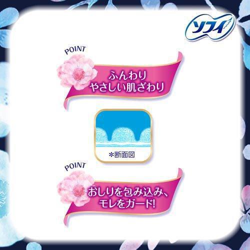Unicharm Sofy Sanitary Napkin Overnight 29 cm W/ Wings 10 pcs
