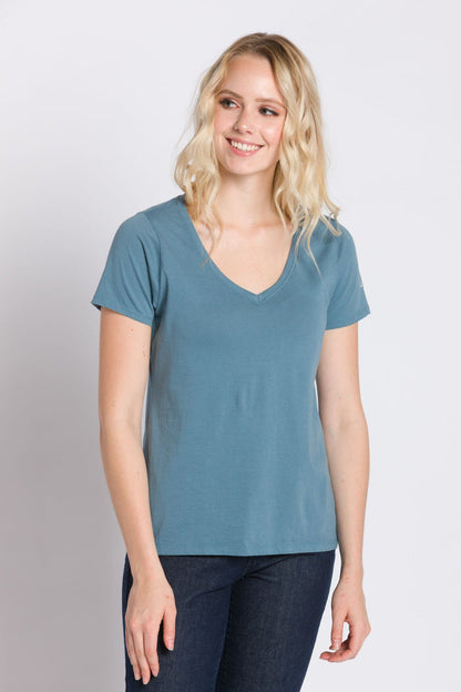 Dark Sky / XS